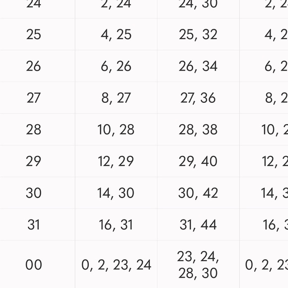 Miss Me women's dark bootcut jeans with embellished wing pockets - Picture 11 of 11